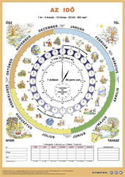 Stiefel Könyökalátét, kétoldalas, A3, STIEFEL "Idő duo (VTKA312) - onlinepapirbolt