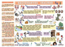 STIEFEL Tanulói munkalap, A4, STIEFEL "Hagyományos írásmód (VTM01) - onlinepapirbolt