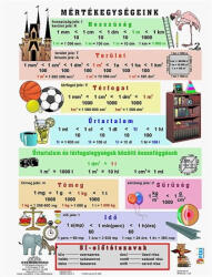 STIEFEL Tanulói munkalap, A4, STIEFEL "Mértékegységeink (VTM04) - onlinepapirbolt