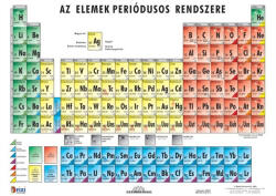STIEFEL Tanulói munkalap, A4, STIEFEL "Periódusos rendszer (VTM02) - onlinepapirbolt