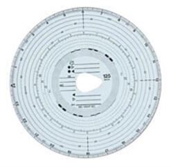  Tachográf korong 125 km/h (TACHO125) - onlinepapirbolt