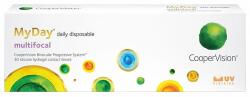 MyDay Multifocal 30 db