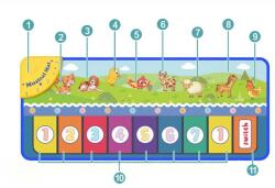  Zenélõ szõnyeg, el. , állathangok, 100x40 cm, 42x27 cm dob