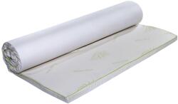 Green Future Aloe Vera Therapy 7 Comfort Zone matrac, 80x200 cm