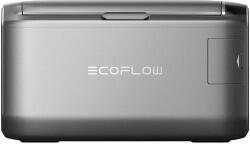 ECOFLOW Powerstation Frigider Portabil EcoFlow Glacier Classic 35L Dual Zone (53190)