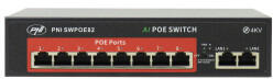 PNI SWPOE82