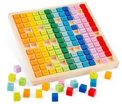 New Classic Toys Fa szorzótábla