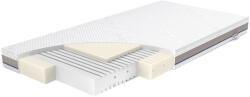 Rücken STABIL matrac latexxal: Méret - 140x70