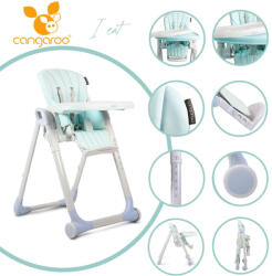 Cangaroo I Eat Etetőszák - Kék