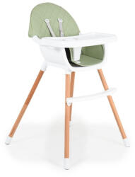 Cangaroo Gelato 2in1 Etetőszék - Menta