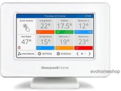 Honeywell Home ATP931TS