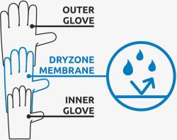 Camp G Crest Kesztyű - black/yellow - S