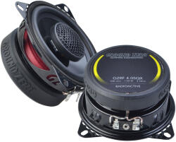 Ground Zero GZRF 4.0SQX