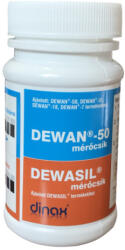 Dinax Dewan-50 mérőcsík 0-200ppm (0103400002) (0103400002)