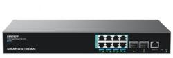 Grandstream GWN7821P