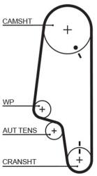GATES Fogasszíj GATES 5428XS-GAT for SKODA, VW, SEAT, DANA (5428XS-GAT)