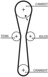 GATES Fogasszíj GATES 5547XS-GAT for AUSTIN, MG, MORRIS, ROVER, … (5547XS-GAT)