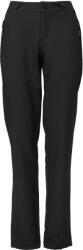 LOAP URMIA XS