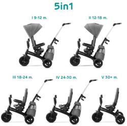 KinderKraft Easytwist Platinum Grey, Premium tricikli - vitalcafe