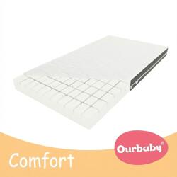 Ourbaby Saltea pentru copii Ourbaby COMFORT 120x60 Saltea