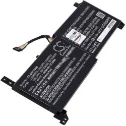 AccuCell Helyettesítő akku Lenovo V15-G2-ITL 7, 68V 4850mAh LiPo