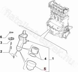 FIAT eredeti Olajszűrőház kupak 2.4 JTD ALFA ROMEO SPIDER 05- (71740658)