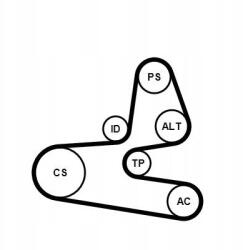 Contitech 6PK1564K1 Multi ékszíj készlet