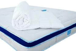 Green Future Life Nanofiber Matracvédő - 160x200 cm