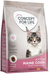Concept for Life 3kg Maine Coon Kitten Concept for Life száraz macskatáp javított receptúrával