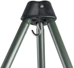 MIVARDI Professzionális Mérleg