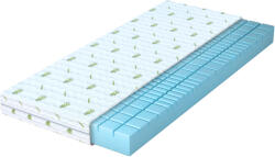 Wilsondo NEMEZIS habmatrac 180x200