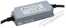  GLP AGC-12-350 12.6W 9~36V 350mA IP40 LED tápegység