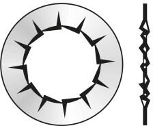 Rocast Saiba Elastica Crestaturi Interioare Forma I 6798 Otel Zincat-13 (6798I13S)