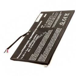 AccuCell Helyettesítő akku Fujitsu FMVNBP219 14, 8V 2850mAh Li-ion