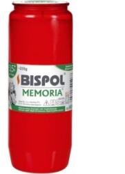 Bispol Candela Rezerva Bispol, Rosie, WO6, cu Ulei, 24 Bucati (MAG1017357TS)