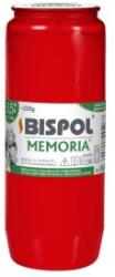 Bispol Rezerva Candela Bispol cu Ulei Rosu, 80 Ore (LCA-WO-4-R)