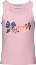 Lotto Momo 116-122