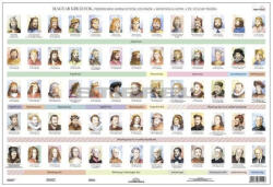 Stiefel Magyar királyok íróasztali könyöklő fóliás 66x45cm