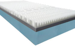 Ortho-Sleepy Strong 25cm magas Ortopéd matrac 7zónás White réteggel 180x200cm (14-4050-6cm2528-Cop5cm-180x200cm)