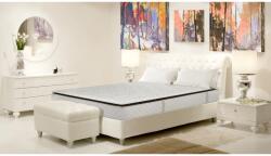 Green Future Future Luxuria Memória Matrac , 7 zónás, 180 x 200 cm, zöld