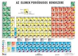 Stiefel Tanulói munkalap, A4, STIEFEL " Periódusos rendszer" (290007)