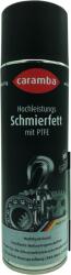 Caramba Hhs kenőanyag, Ptfe, univerzális, -30°C és +250°C között