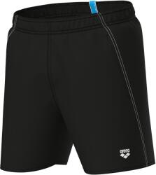 arena Fundamentals boxer r s