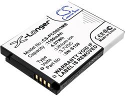 Cameron sino Li-Ion Akku 3.7v / 1100mah, Philips 20600002300 Kompatibilis, Fekete