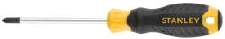 STANLEY PH2x100 (STHT16158-0)