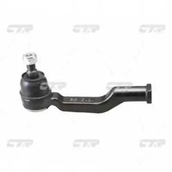 CTR Cap De Bara Interior Ce0481 Ford Ranger Ford Asia & Oceania Everest (CE0481)