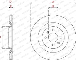 FERODO Disc Frana Ddf2784C Citroën Ds3 Ds Ds 3 Peugeot 208 I