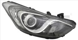 TYC Far Dreapta 20-14207-05-2 Hyundai I30 (20-14207-05-2)