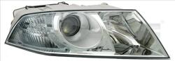 TYC Far Dreapta 20-0669-05-2 Skoda Octavia Ii (20-0669-05-2)