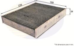 COMLINE Filtru, Aer Habitaclu Ekf121A Ford Fiesta/Fiesta V/Fusion